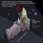 GPM DPR observes Hot Tower over Ocean 20 April 2020